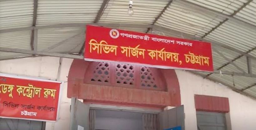 চট্টগ্রামে একদিনে করোনা শনাক্ত ২৭২ 