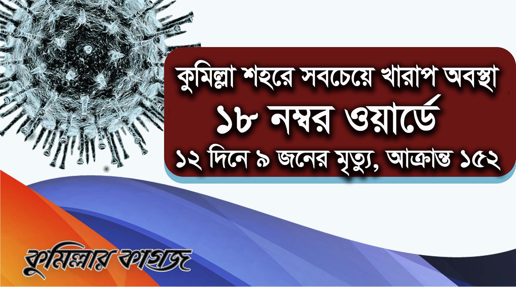 কুমিল্লা শহরে সবচেয়ে খারাপ অবস্থা ১৮নং ওয়ার্ডে।।  
১২ দিনে ৯ জনের মৃত্যু, আক্রান্ত ১৫২