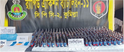 কুমিল্লায় ইয়াবা ফেনসিডিল গাঁজাসহ যুবক গ্রেপ্তার