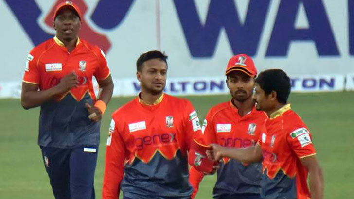 জয়ে ফিরতে বরিশালের প্রয়োজন ১৫৯