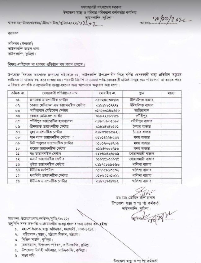 দাউদকান্দিতে লাইসেন্স না থাকায় ১৬ ডায়াগনস্টিক সেন্টার বন্ধ ঘোষণা 